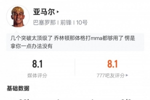 亚马尔本场数据:传射建功+1过人成功+2错失进球机会,评分8.1 - 资讯配图