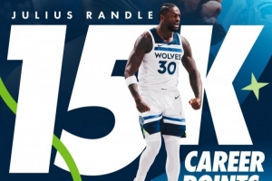 里程碑之夜！森林狼球星兰德尔 生涯总得分突破15000大关 - 资讯配图