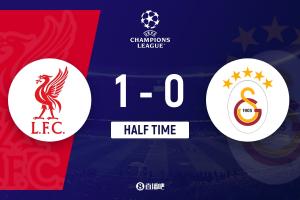 半场-利物浦暂1-0总分1-1加拉塔萨雷 索博破门萨拉赫失单刀+失点 - 资讯配图