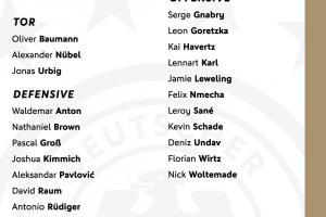 18岁卡尔首次入选!德国名单:维尔茨、哈弗茨、乌尔比希在列 - 资讯配图