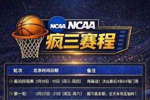 开始疯狂！疯三64强确定&首轮明日开打 布泽尔&迪班萨率先亮相！ - 资讯配图