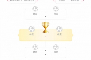 欧协联1/4决赛对阵：水晶宫vs佛罗伦萨，美因茨vs斯特拉斯堡 - 资讯配图