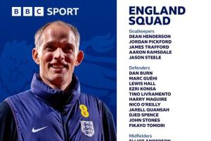 詹俊：马奎尔、梅努重新入选英格兰意料之中，但没有阿诺德的名字 - 资讯配图