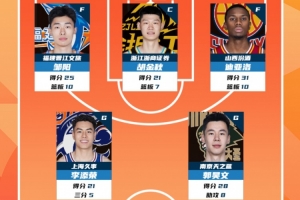 CBA常规赛第27轮最佳阵：胡金秋、迪亚洛、邹阳、郭昊文、李添荣 - 资讯配图