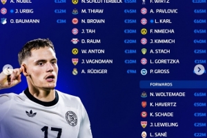 德转更新德国队身价:维尔茨1.1亿欧居首,卡尔6000万欧队内第三 - 资讯配图