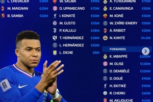 德转更新法国队身价:姆巴佩2亿欧、奥利塞1.3亿欧、登贝莱1亿欧 - 资讯配图