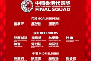 中国香港队最新名单：陈晋一、孙铭谦在列，9人效力中超中甲联赛 - 资讯配图