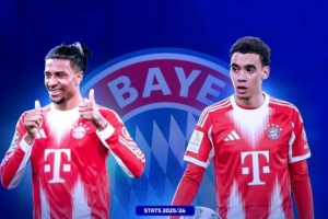 拜仁球员身价变化:奥利塞、帕夫洛维奇各涨1000万,穆西亚拉下跌 - 资讯配图