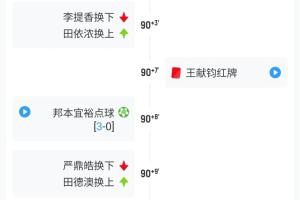脑震荡额外换人?辽宁铁人本场使用4次换人机会 超出常规次数限制 - 资讯配图