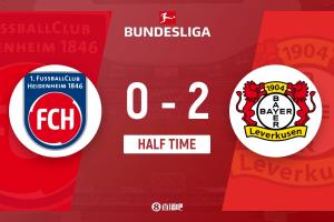 半场-蒂尔曼包抄破门希克头球建功 勒沃库森2-0领先海登海姆 - 资讯配图