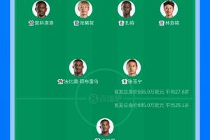 京沪大战受伤病影响!塞鸟受伤 张稀哲首发,吴曦缺阵 特谢拉替补 - 资讯配图