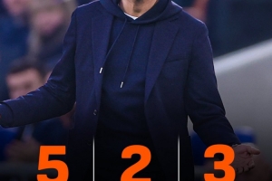 罗塞尼尔上任后仅面对1次传统big6球队,但英超10战仅5胜 - 资讯配图