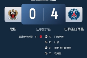 惨败雷恩、巴黎！尼斯队史首次连续2场法甲主场比赛净负4球 - 资讯配图