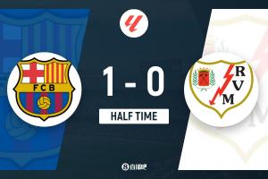 半场-巴萨1-0巴列卡诺 阿劳霍头球破门拉菲尼亚失单刀+远射中楣 - 资讯配图