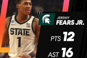 精品后卫！小杰里米·费尔斯揽12分16助 疯三两轮共送出27助 - 资讯配图