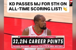 杜兰特生涯总得分超越乔丹至历史第五！申京转发祝贺 - 资讯配图