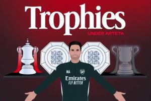 王朝能否起航？阿尔特塔执教主要荣誉仅足总杯，距今已过去6年 - 资讯配图