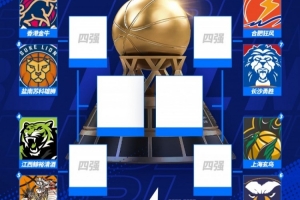 NBL季后赛晋级之路正式开启!1/4决赛巅峰对阵格局重磅揭晓 - 资讯配图
