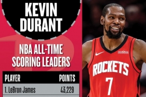 今天见证历史？NBA官方发布预热海报：杜兰特差26分超乔丹！ - 资讯配图