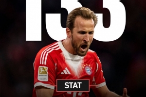 不足三个赛季！凯恩已打进133球，跻身拜仁队史射手榜前10 - 资讯配图