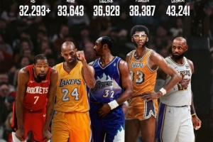 生涯总得分超越乔丹至历史第五！杜兰特笑言：我还有四人需要超越 - 资讯配图