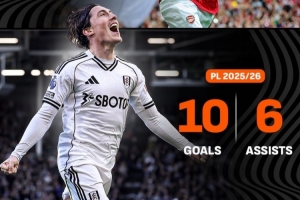 威尔逊本赛季英超参与16粒进球,差2球追平13-14赛季拉姆塞 - 资讯配图