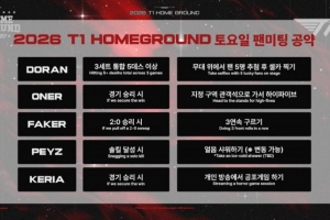 T1选手主场日约定 Faker:2-0胜利后,在FM中滚三圈 - 资讯配图