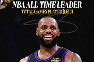 湖人官方晒海报祝贺詹姆斯：NBA常规赛出场次数最多的球员 - 资讯配图