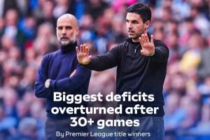 天空晒英超历史30轮后最大分差逆转：曼城今年做不到，是吗？ - 资讯配图