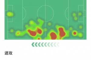 梅开二度！奥赖利数据：3次解围，4次抢断，获评8.8分 - 资讯配图