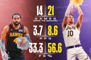 肯纳德&文森特交易后数据对比!肯纳德180俱乐部 文森特又更铁了 - 资讯配图