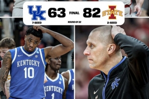 再遭滑铁卢！肯塔基大学惨败爱荷华州大 近6年疯三战绩惨淡 - 资讯配图