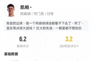 凯帕本场数据：全场0扑救+1次失误致丢球1次出击染黄，评分6.2 - 资讯配图