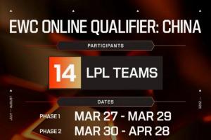 根本停不下来!EWC石油杯LPL赛区预选赛3月27日接棒开打 - 资讯配图