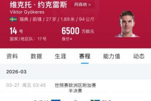 没得休息！约克雷斯未来1个月场场关键战，世预赛+俱乐部三线 - 资讯配图