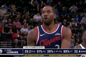 无敌效率!小卡过去47场:场均砍下29.2分 接近180俱乐部 - 资讯配图