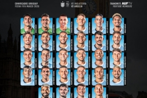 乌拉圭名单：巴尔韦德、阿劳霍、努涅斯、吉梅内斯、乌加特在列 - 资讯配图