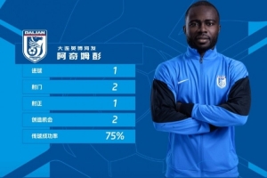 官方:阿奇姆彭当选中超第3轮最佳球员,破门帮助英博主场胜海港 - 资讯配图