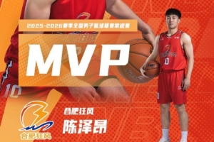 2025-2026赛季NBL常规赛MVP：陈泽昂 最佳国际球员：尼文·格洛弗 - 资讯配图