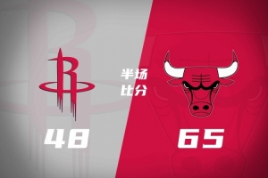 半场战报-火箭三分17中2落后公牛17分 杜兰特13分 塞克斯顿20分 - 资讯配图