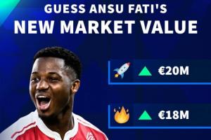 17岁时身价8000万!德转预热法蒂身价将上涨,最高涨至2000万欧 - 资讯配图