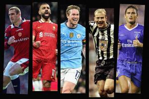 电讯报英超历史TOP10:亨利1 吉格斯2德布劳内5 鲁尼6C罗7萨拉赫8 - 资讯配图