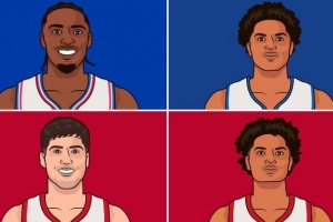 本赛季仅四人达成100断+40帽:阿门、奥萨尔、谢泼德、马克西 - 资讯配图