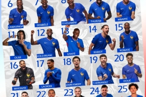 本期法国队球员号码：姆巴佩10号、登贝莱7号、图拉姆9号 - 资讯配图