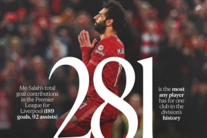 利物浦盘点萨拉赫数据:5个赛季进球30+,3次当选PFA年度最佳球员 - 资讯配图