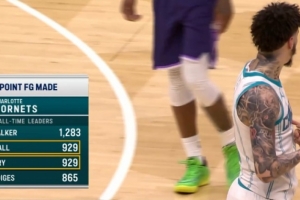 祖上不富裕！拉梅洛·鲍尔929记三分追平戴尔·库里 并列队史第2 - 资讯配图