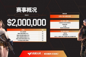 EWC官宣穿越火线正式登陆26电竞世界杯:200万元奖金池已就绪 - 资讯配图