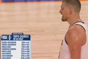 本世纪半场达成三双：约基奇&东契奇&威少各2次 小萨&新鹰王在列 - 资讯配图