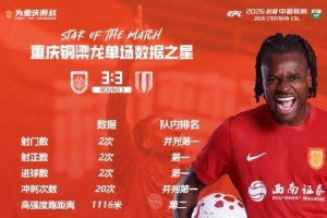 重庆铜梁龙本轮3-3成都蓉城,迪马塔和吴宇曦成为队内关键球员 - 资讯配图