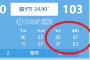 回合制!热火上半场领先17分 骑士第三节37-20&第四节热火37-20 - 资讯配图